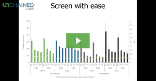 Select Science Webinar: LNP formulation just got sunnier with the Sunny Suite