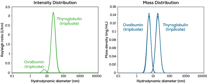 Biologics_page 5_web