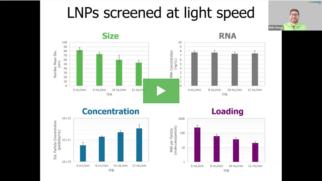 Virtual Seminar: Stop guessing. Get fast LNP quant and sizing on Stunner.