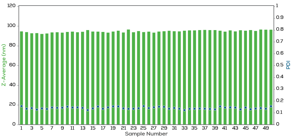 Microfluidic-Mixing-Section-4_r3