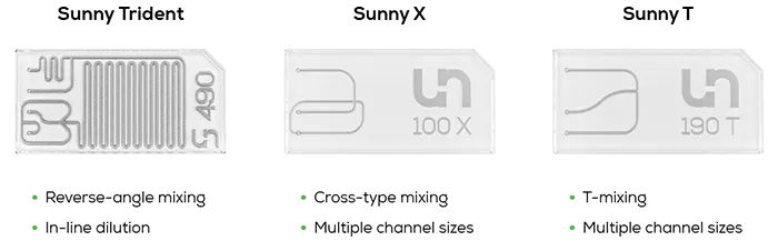 Mix-it-up_Resize.png