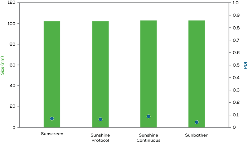 Trust-the-Process-Graph_Resize